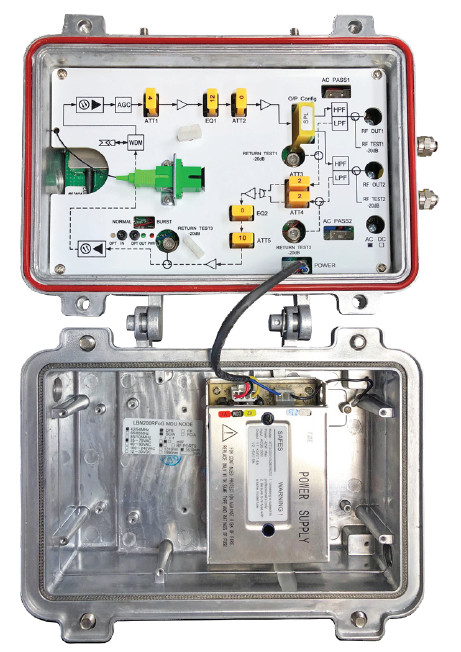 Optical Node for HFC & RFoG
