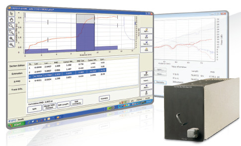 PMD Analyzer